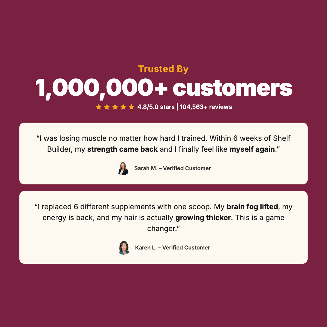 Trusted by 1,000,000+ customers - 4.8/5 stars